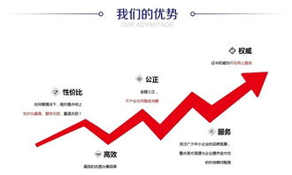 潮州與深圳企業(yè)如何申請(qǐng)歐盟有機(jī)產(chǎn)品認(rèn)證——以深圳臨智略企業(yè)管理為例